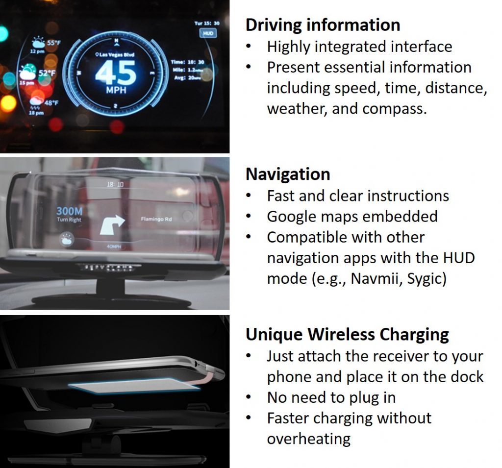 Head-Up Display