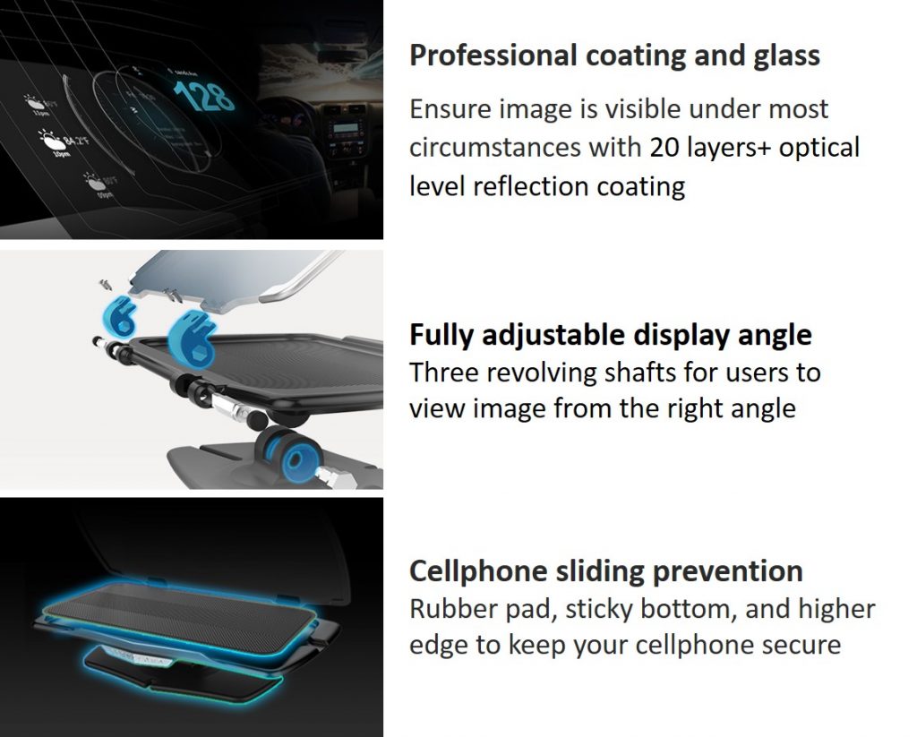 Head-Up Display